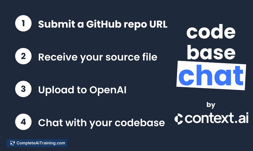 CodebaseChat