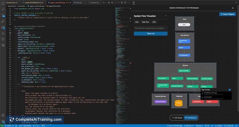 CodeViz (YC S24)