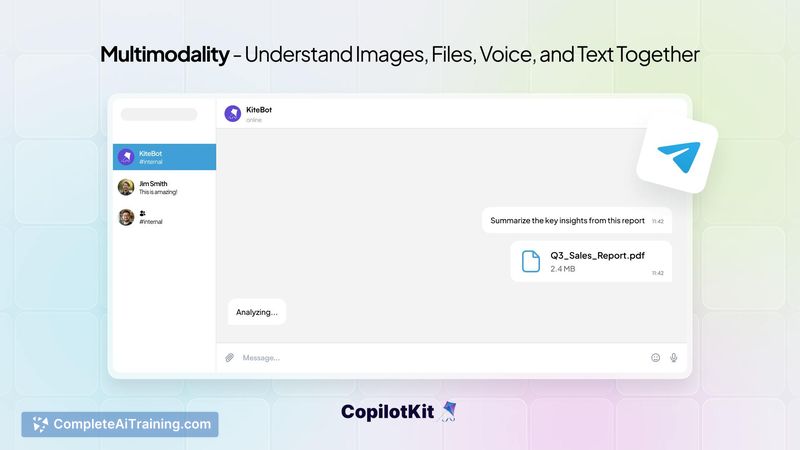 CopilotKit Channels SDK, screenshot 2