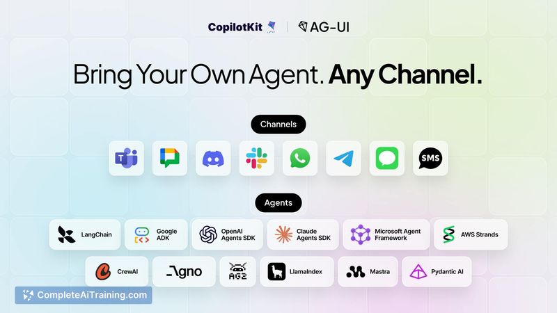 CopilotKit Channels SDK, screenshot 6