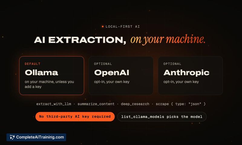 CrawlForge MCP, screenshot 6