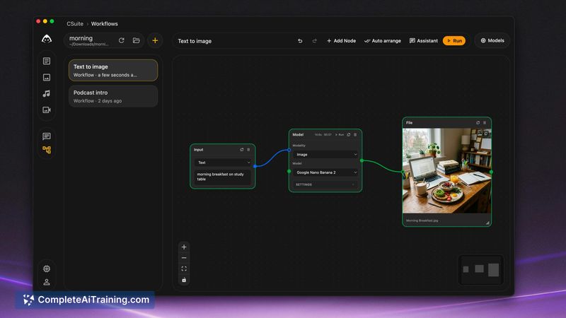 CSuite, screenshot 4