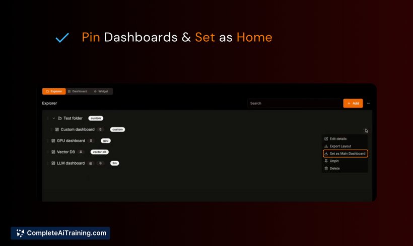 Custom Dashboards in OpenLIT