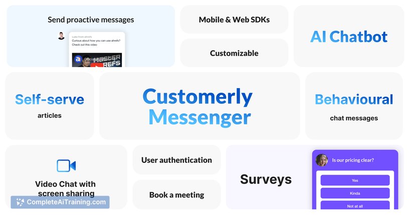 Customerly Aura, screenshot 5
