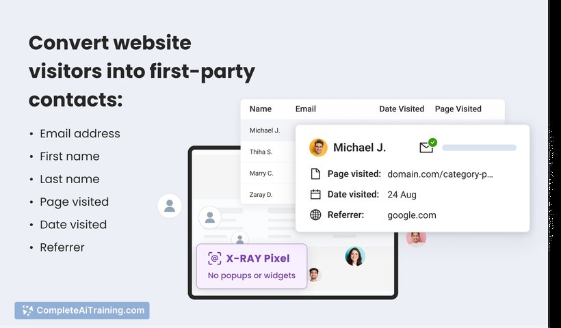 Customers.AI Website Identity Pixel, screenshot 3