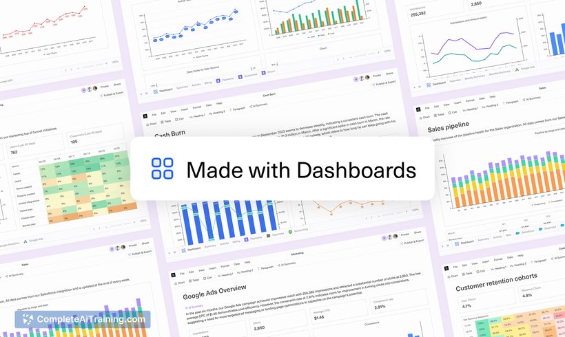 Dashboards by Equals