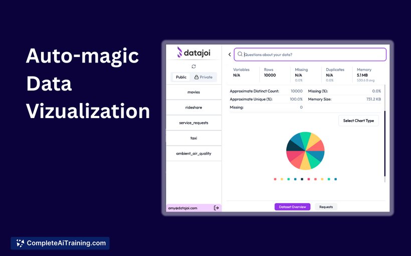 datajoi, screenshot 2