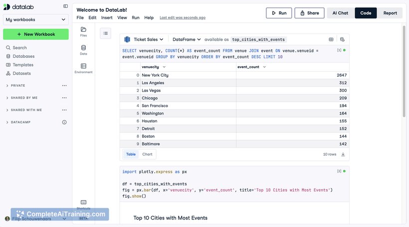 DataLab