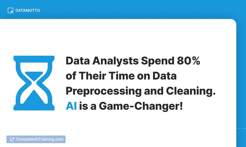 DataMotto