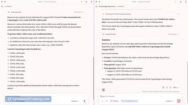 Dawiso AI Context Layer