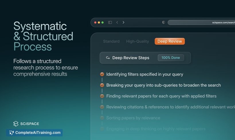 Deep Review by SciSpace