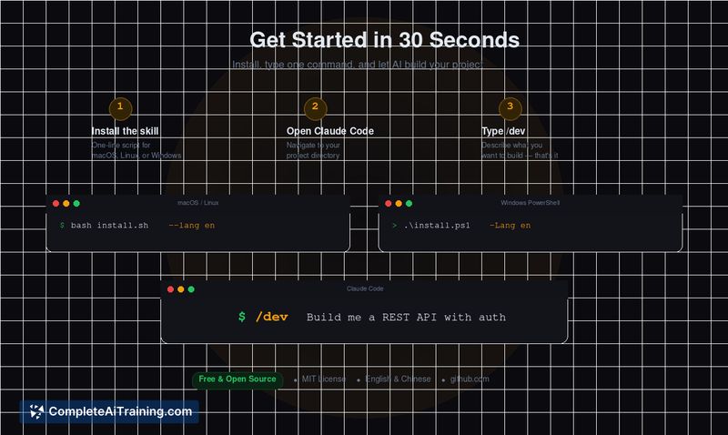 /dev for Claude Code