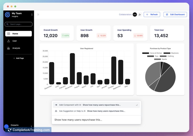Dezbor Beta