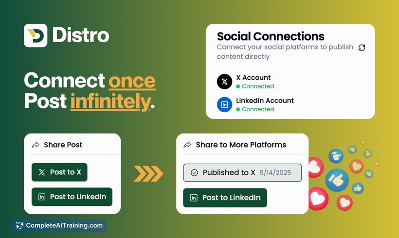 Distro