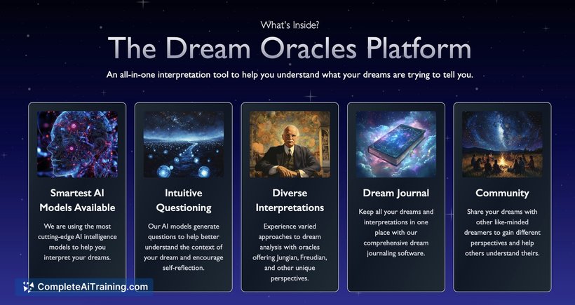 Dream Oracles