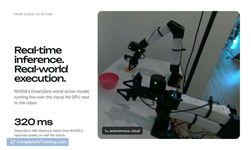 Dreamscale Labs, screenshot 7