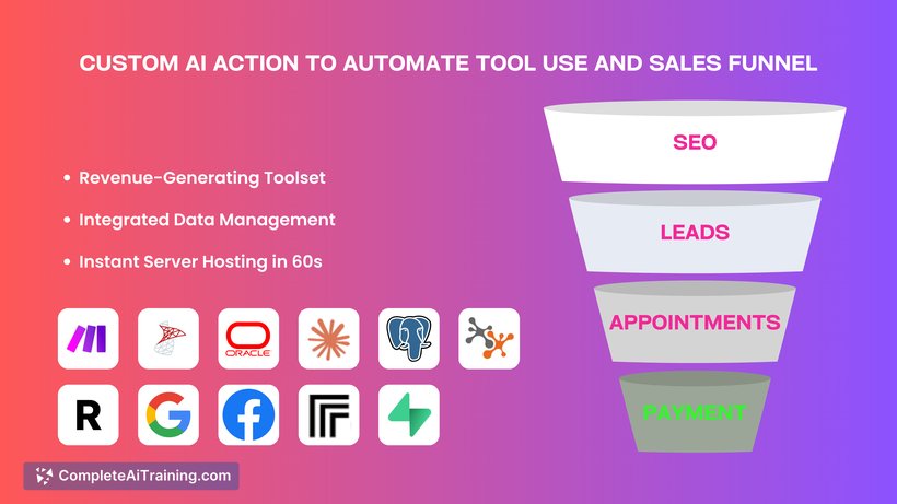 EasySite AI, screenshot 4