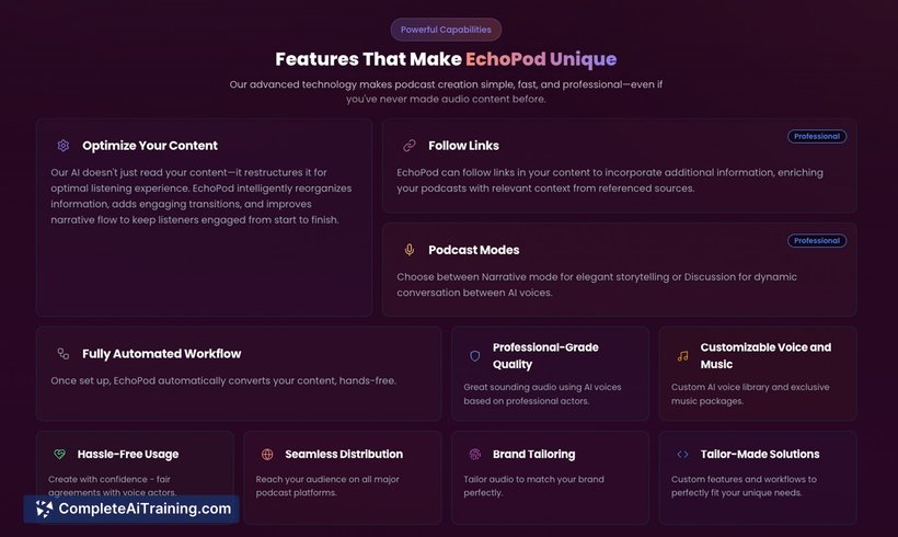 EchoPod