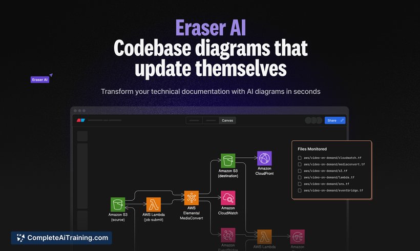 Eraser AI