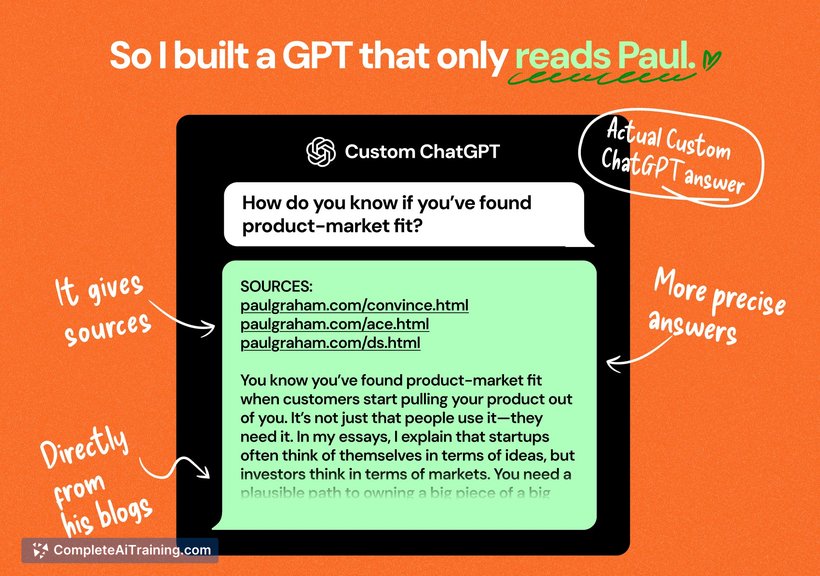 Essays by Paul Graham GPT, screenshot 3