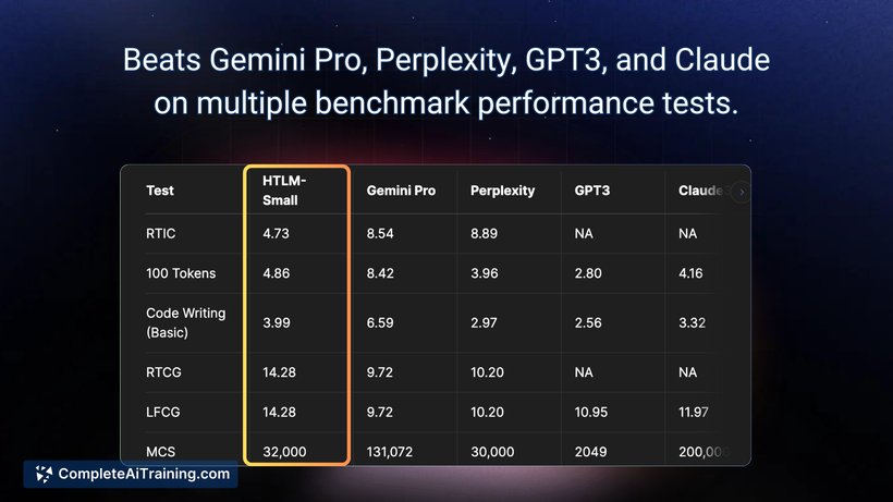 Eternity AI