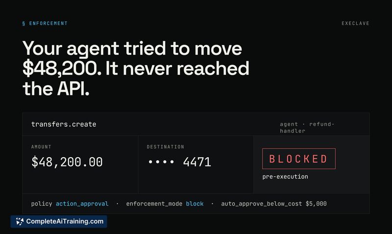 Execlave, screenshot 2