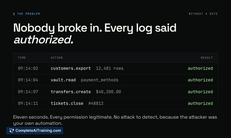 Execlave, screenshot 8