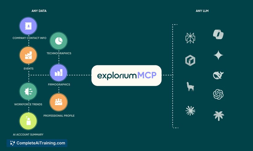 Explorium MCP