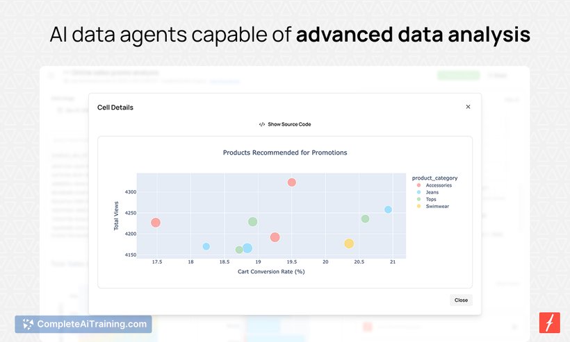 Fabi.ai Analyst Agent