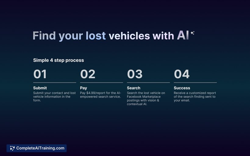 FindLostVehicle