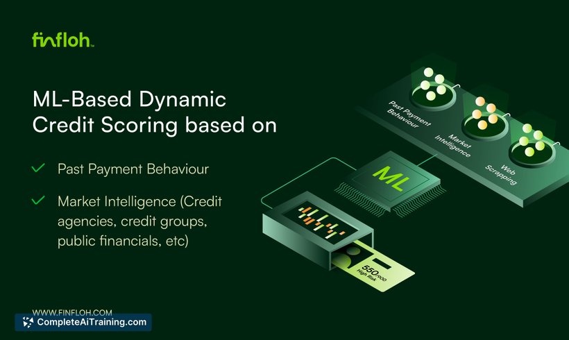 FinFloh Credit Decisioning AI