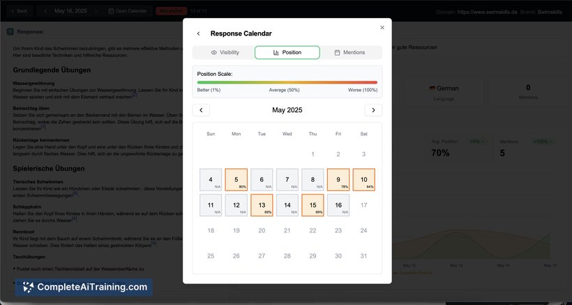 Finseo.ai, screenshot 2