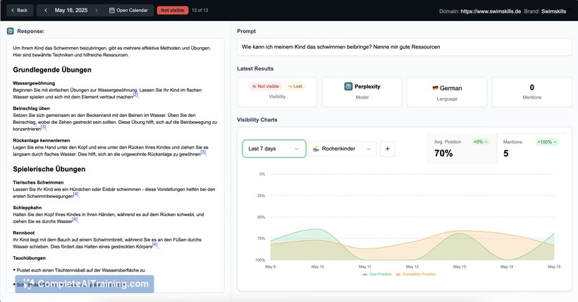 Finseo.ai, screenshot 3