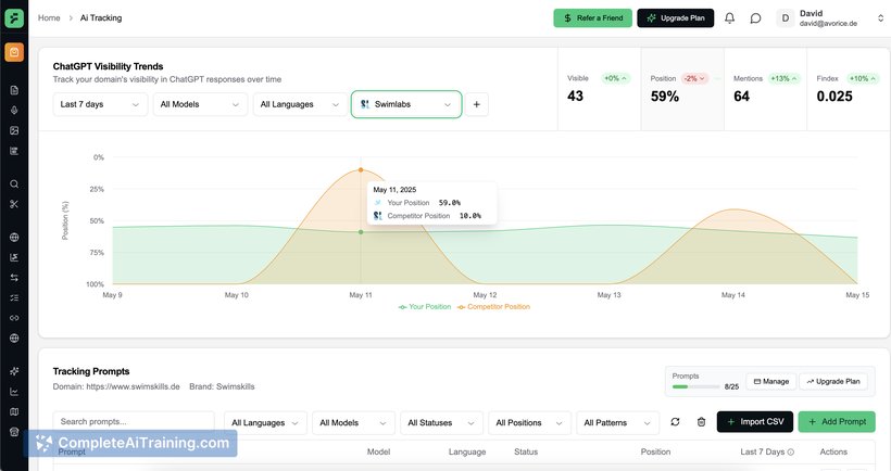 Finseo.ai, screenshot 5