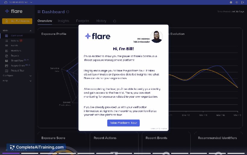 Flare Threat Exposure Management