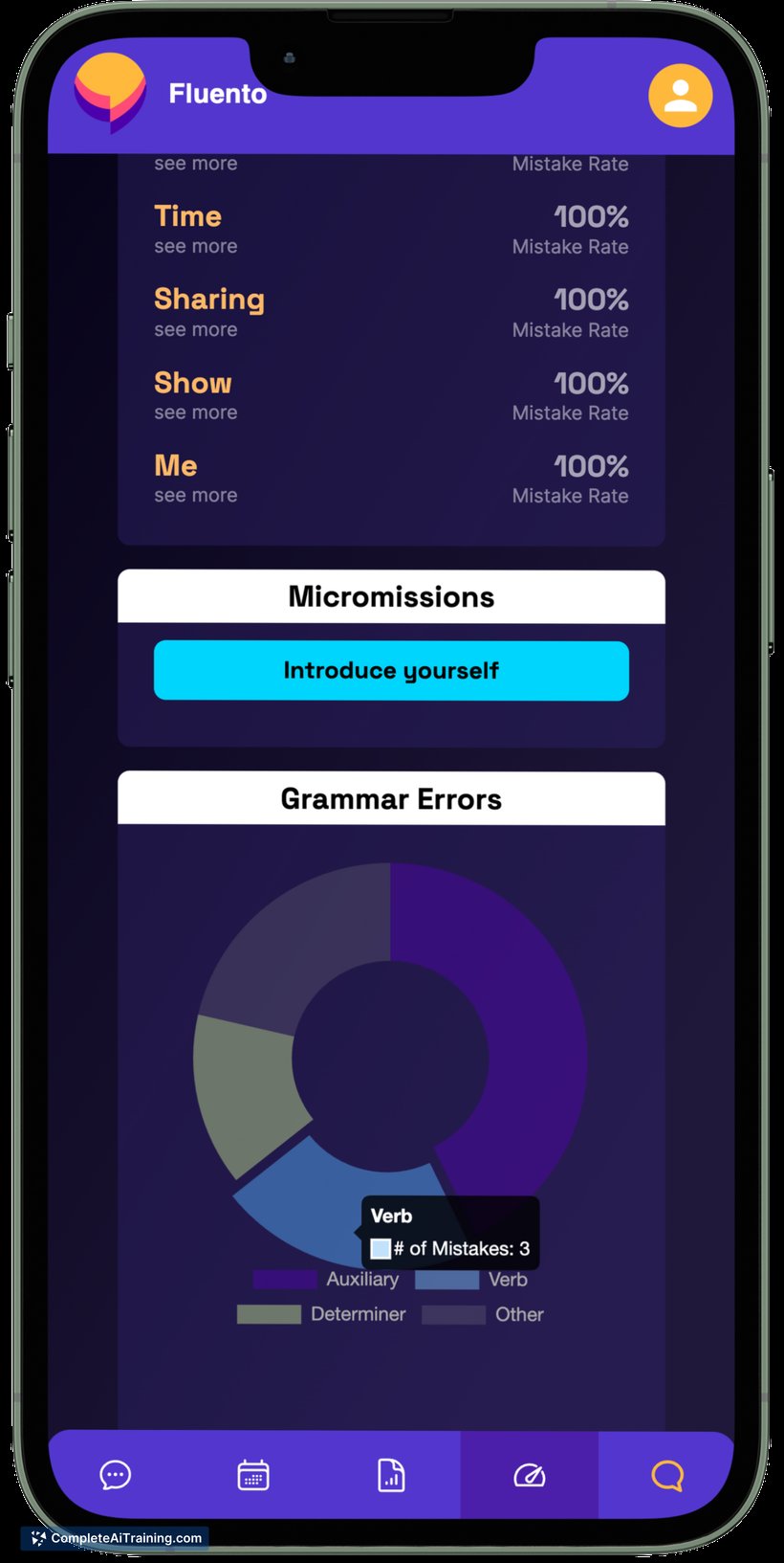 Fluento, screenshot 3
