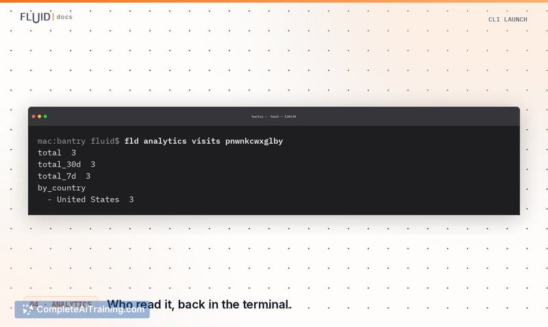 FluidDocs CLI