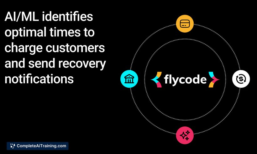 FlyCode Payments