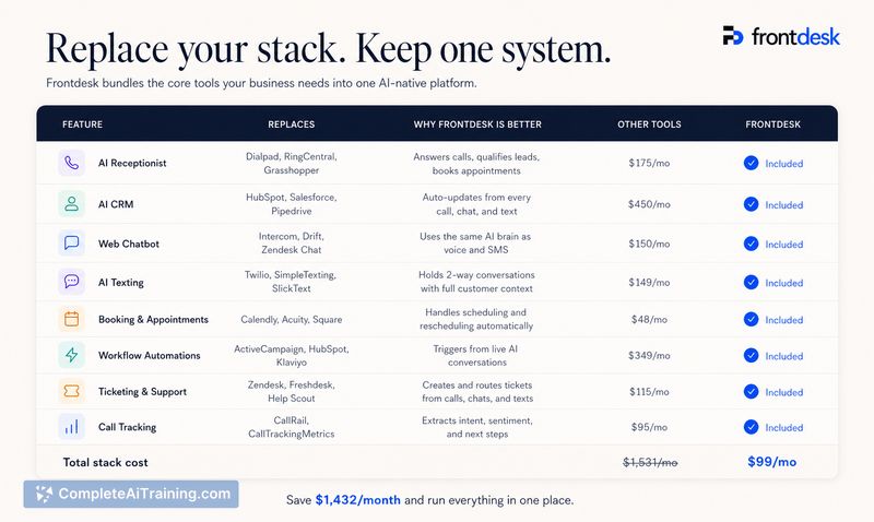 Frontdesk AI, screenshot 4