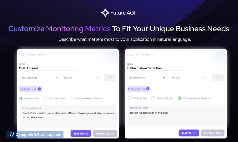 Future AGI