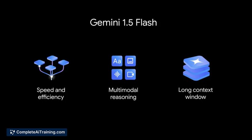 Gemini 1.5 Flash, screenshot 3
