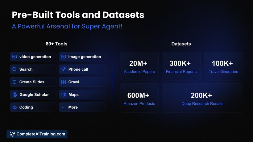 Genspark Super Agent