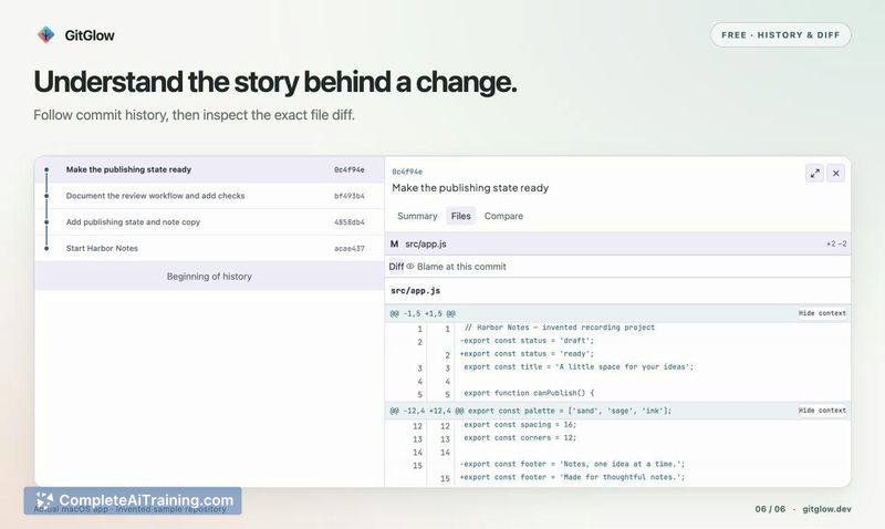 GitGlow, screenshot 2