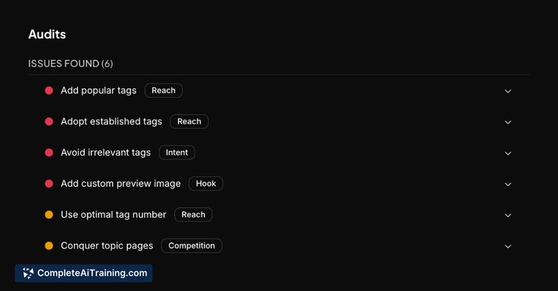 GitHub Repo Visibility Analyzer