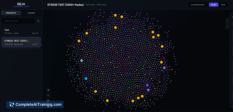 Glia