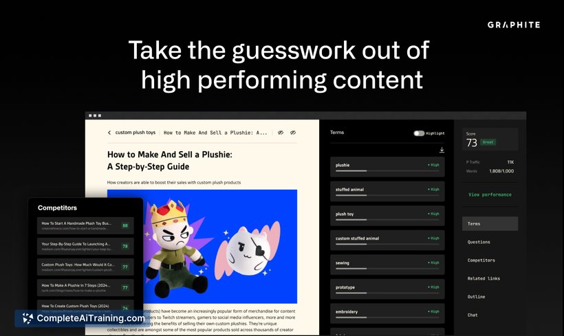 Graphite AI SEO Platform