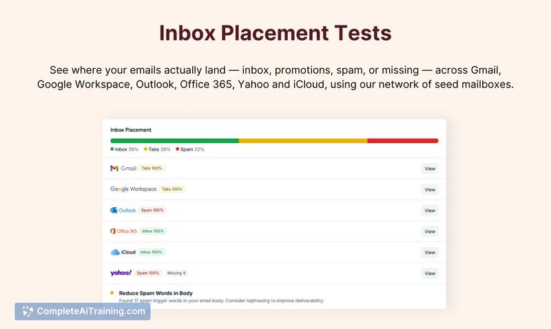Hello Inbox