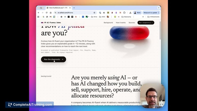 How AI-pilled are you?