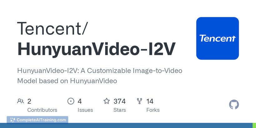 HunyuanVideo-I2V