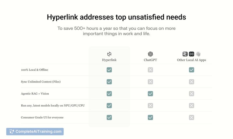 Hyperlink by Nexa AI, screenshot 7